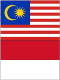 MalaysiaIndonesien